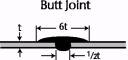 Aufhauser Image