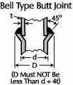 Aufhauser Image