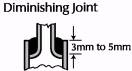 Aufhauser Image