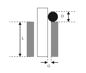 Aufhauser Image