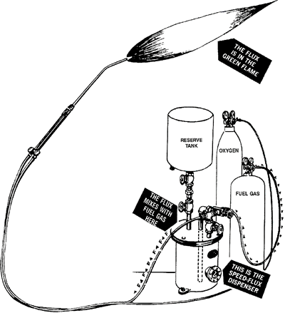 Aufhauser Image